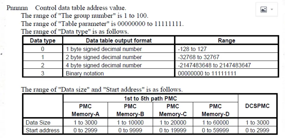 发那科如何查看PMC备份参数的D数据共享屋：FANUC PMC参数离线读取工具(图3)