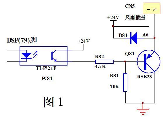 施耐德ATV31系列变频器常见故障维修(图1)