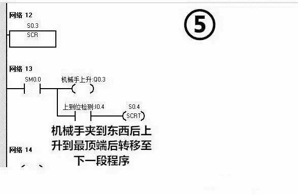 利用PLC实现简单的搬运动作，非常方便！(图13)