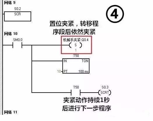 利用PLC实现简单的搬运动作，非常方便！(图12)