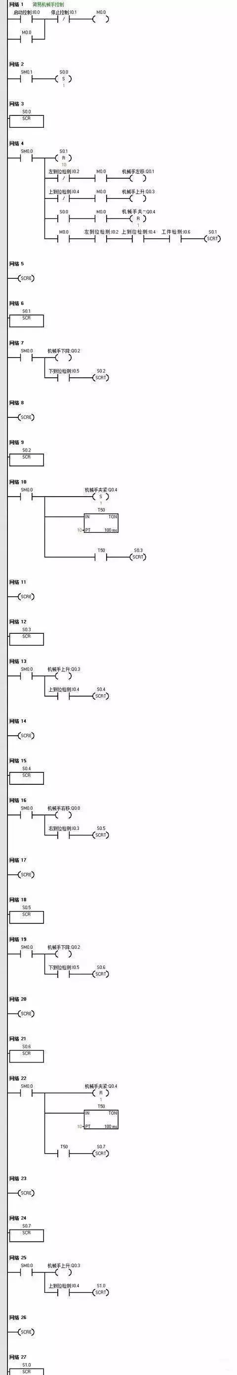 利用PLC实现简单的搬运动作，非常方便！(图8)