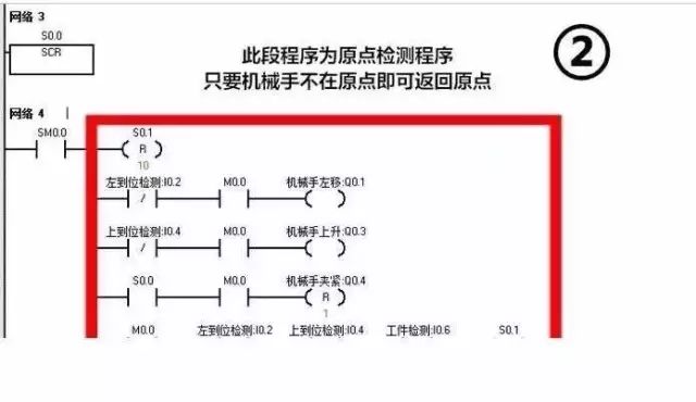 利用PLC实现简单的搬运动作，非常方便！(图10)