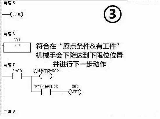 利用PLC实现简单的搬运动作，非常方便！(图11)