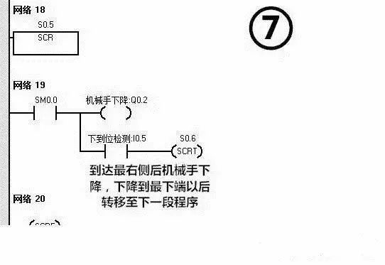 利用PLC实现简单的搬运动作，非常方便！(图15)