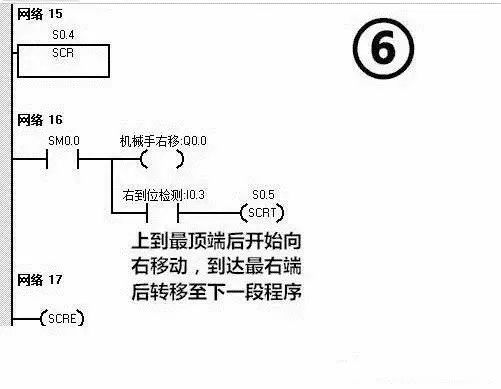 利用PLC实现简单的搬运动作，非常方便！(图14)