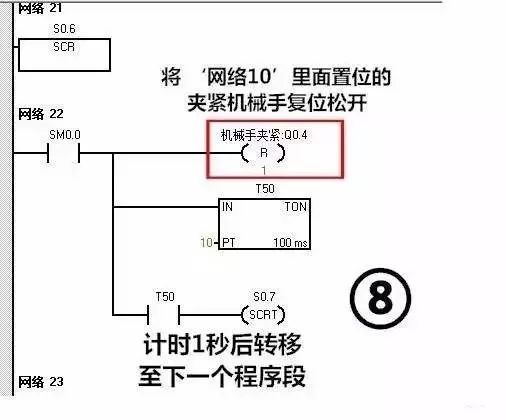 利用PLC实现简单的搬运动作，非常方便！(图16)