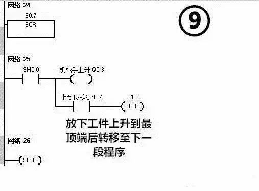 利用PLC实现简单的搬运动作，非常方便！(图17)