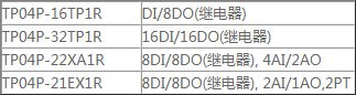 TP04P系列一体机(图1) TP04P系列一体机(图1)