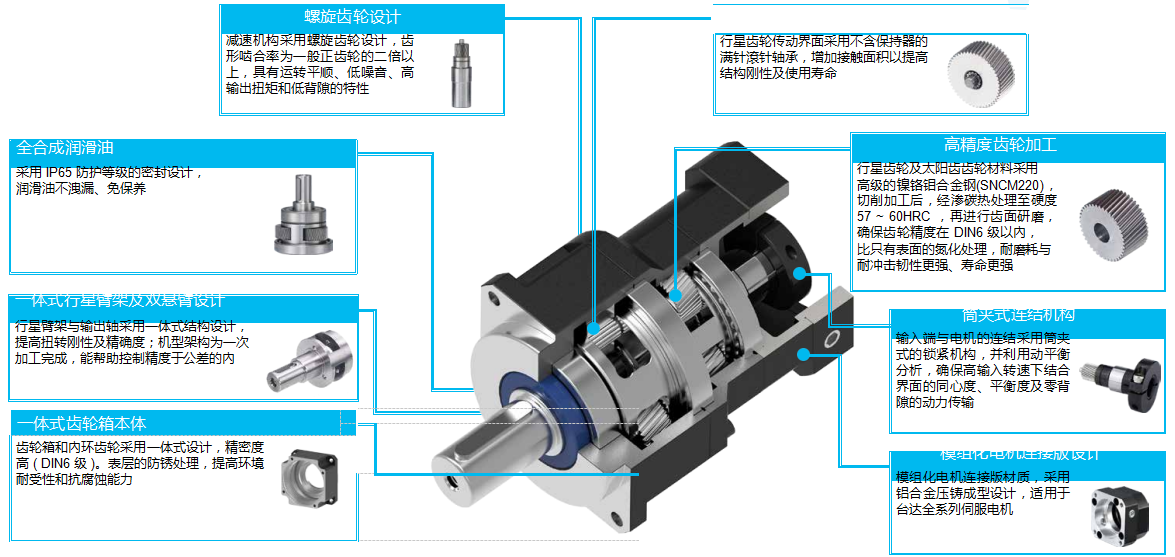PS系列 高精密型(图2) image.png