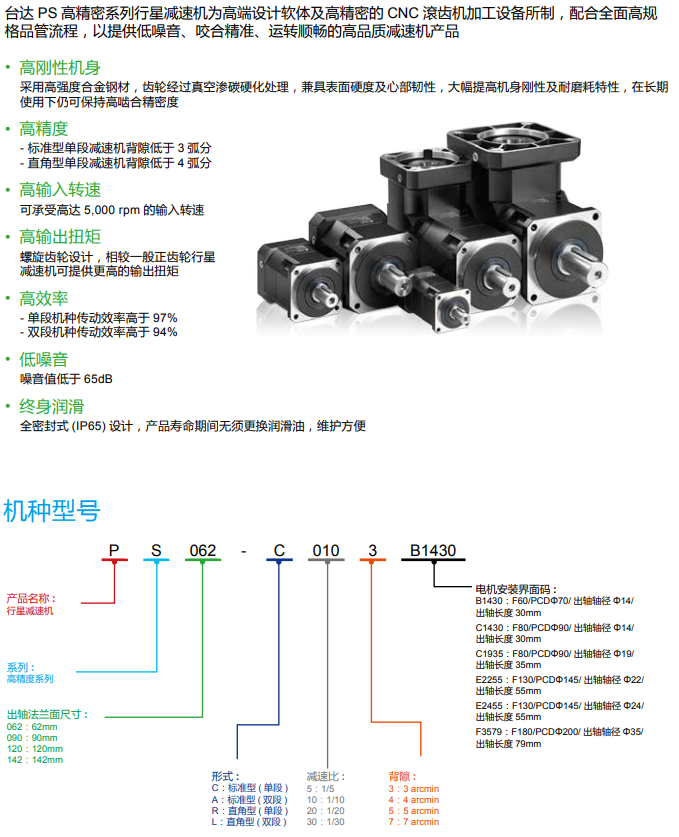 PS系列 高精密型(图3) image.png