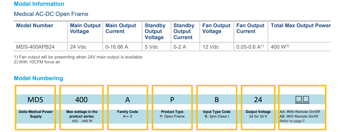 MDS-400APB24 AA(图1) image.png