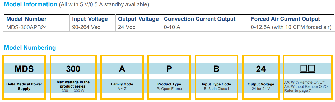 MDS-300APB24 AA(图1) image.png