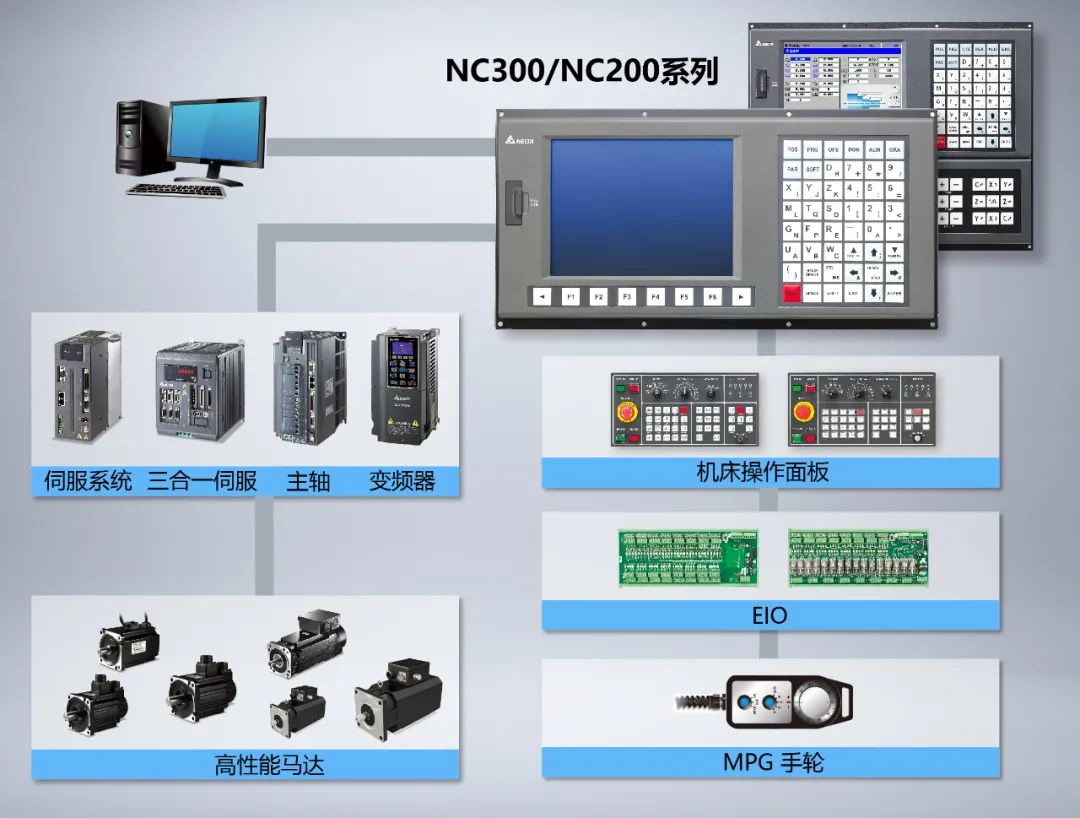 (图5)