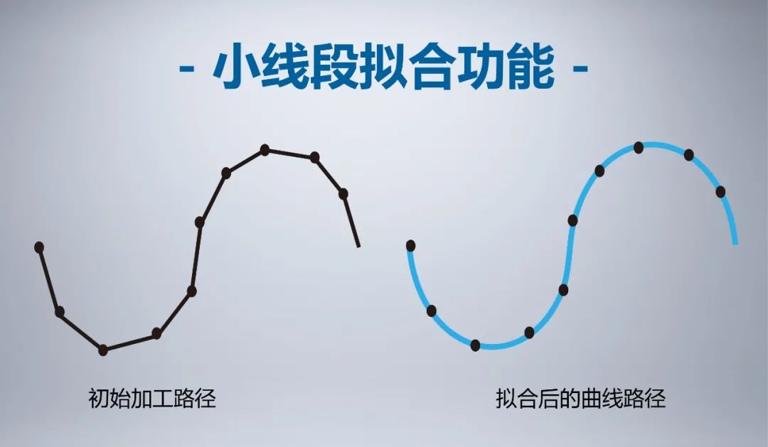 (图11)