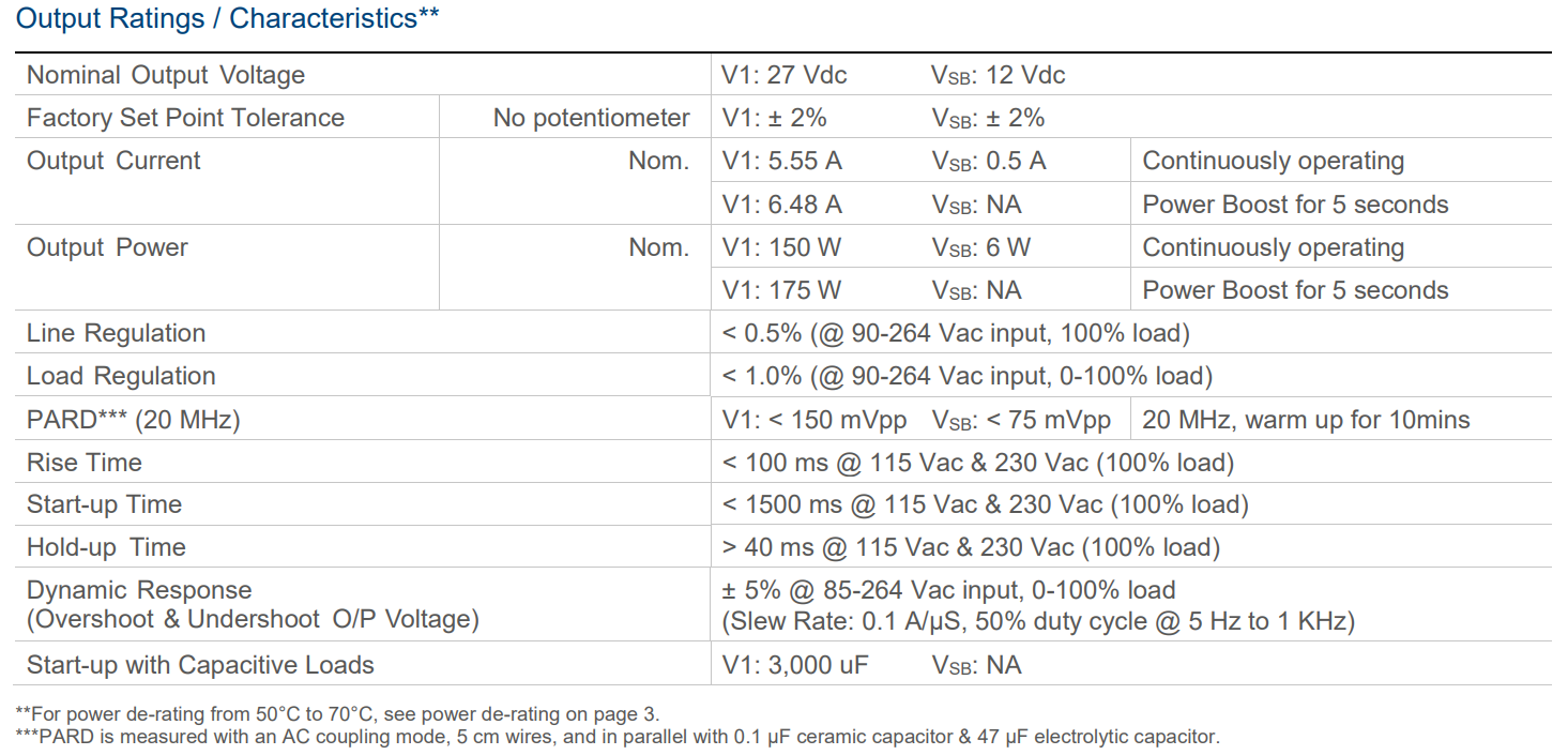 PJT-27V150WBNA(图3) image.png