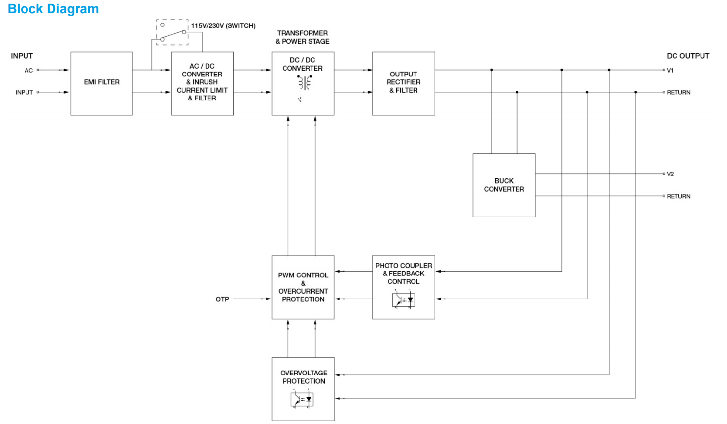 PMT-D1V100W1AA(图5) image.png