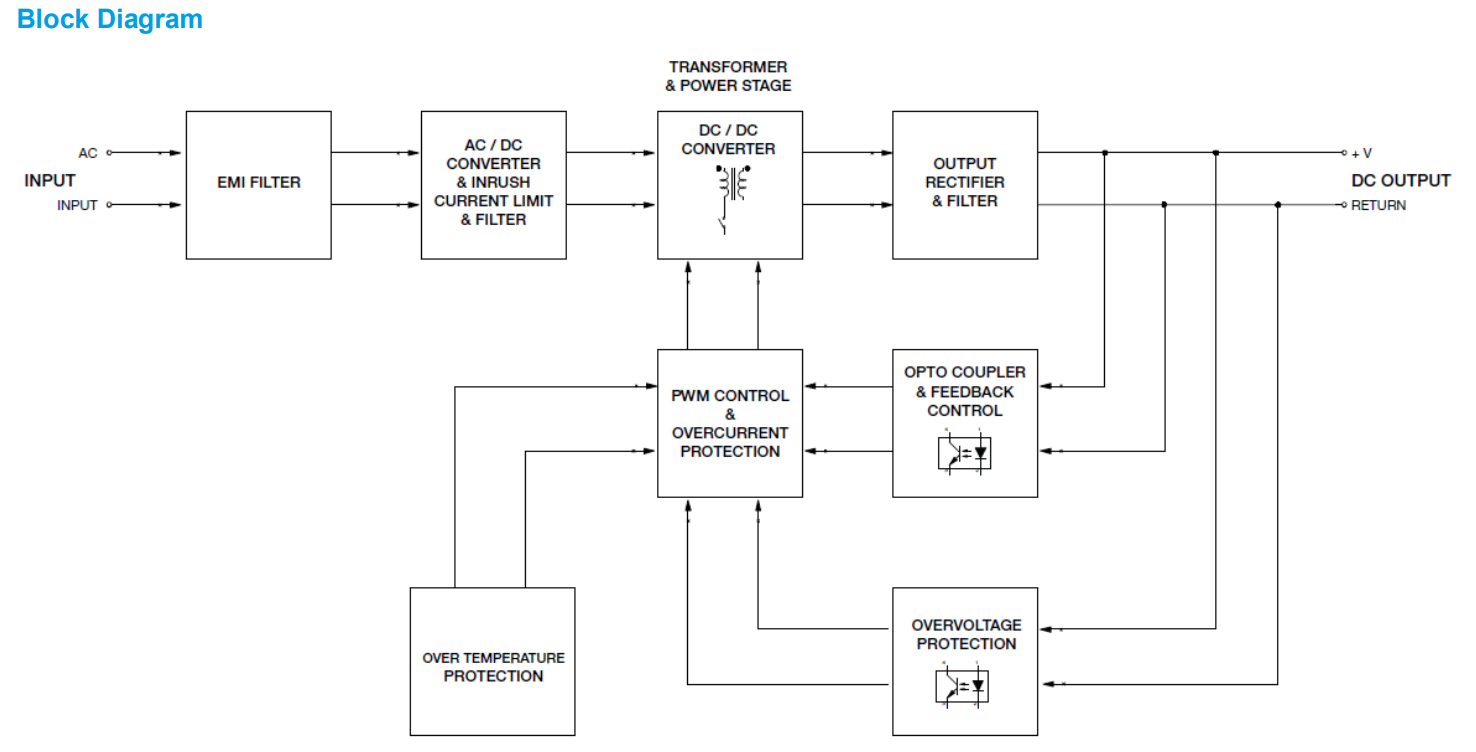 PMT-5V50W1AA(图5) image.png