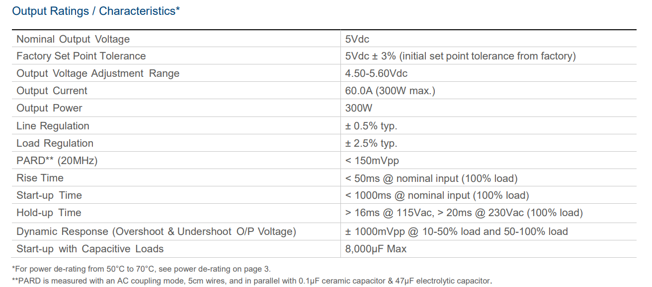 PMT-4V350W1AM(图3) image.png