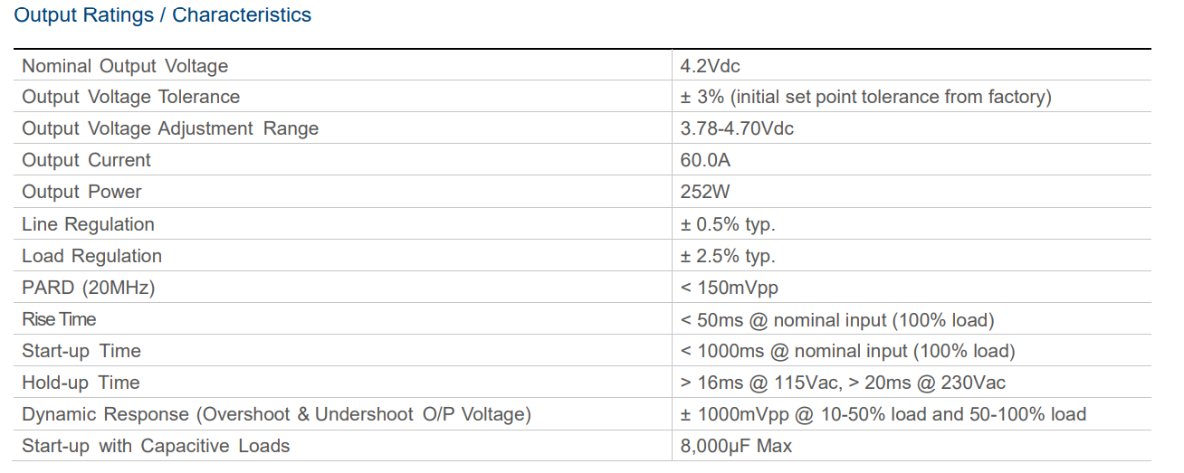 PMT-48V350W1AR(图3) image.png