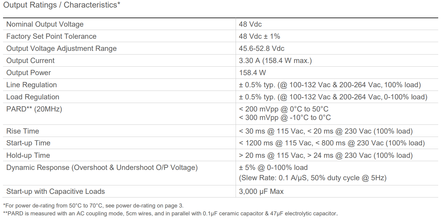 PMT-48V150W1AA(图3) image.png