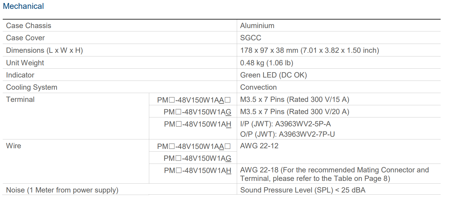 PMT-48V150W1AA(图4) image.png