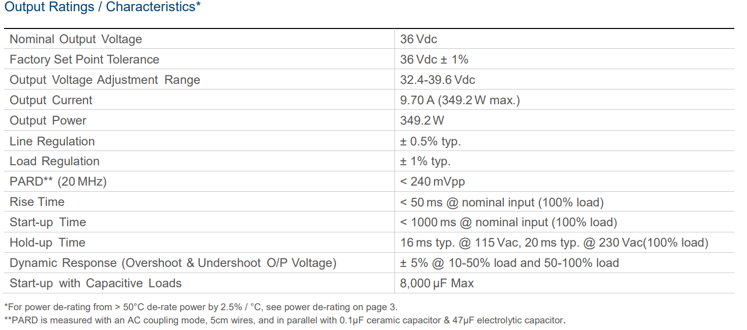 PMT-36V350W1AR(图3) image.png