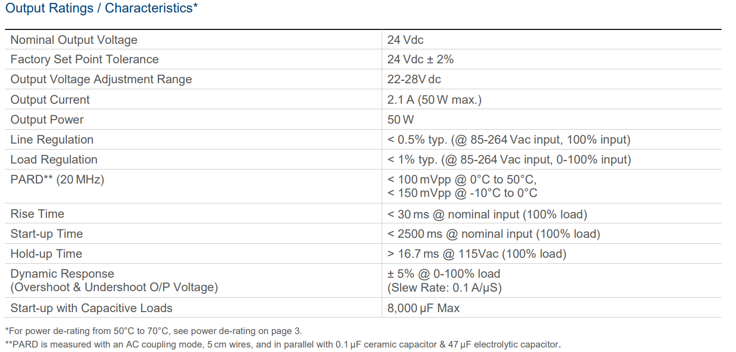 PMT-24V50W1AA(图3) image.png