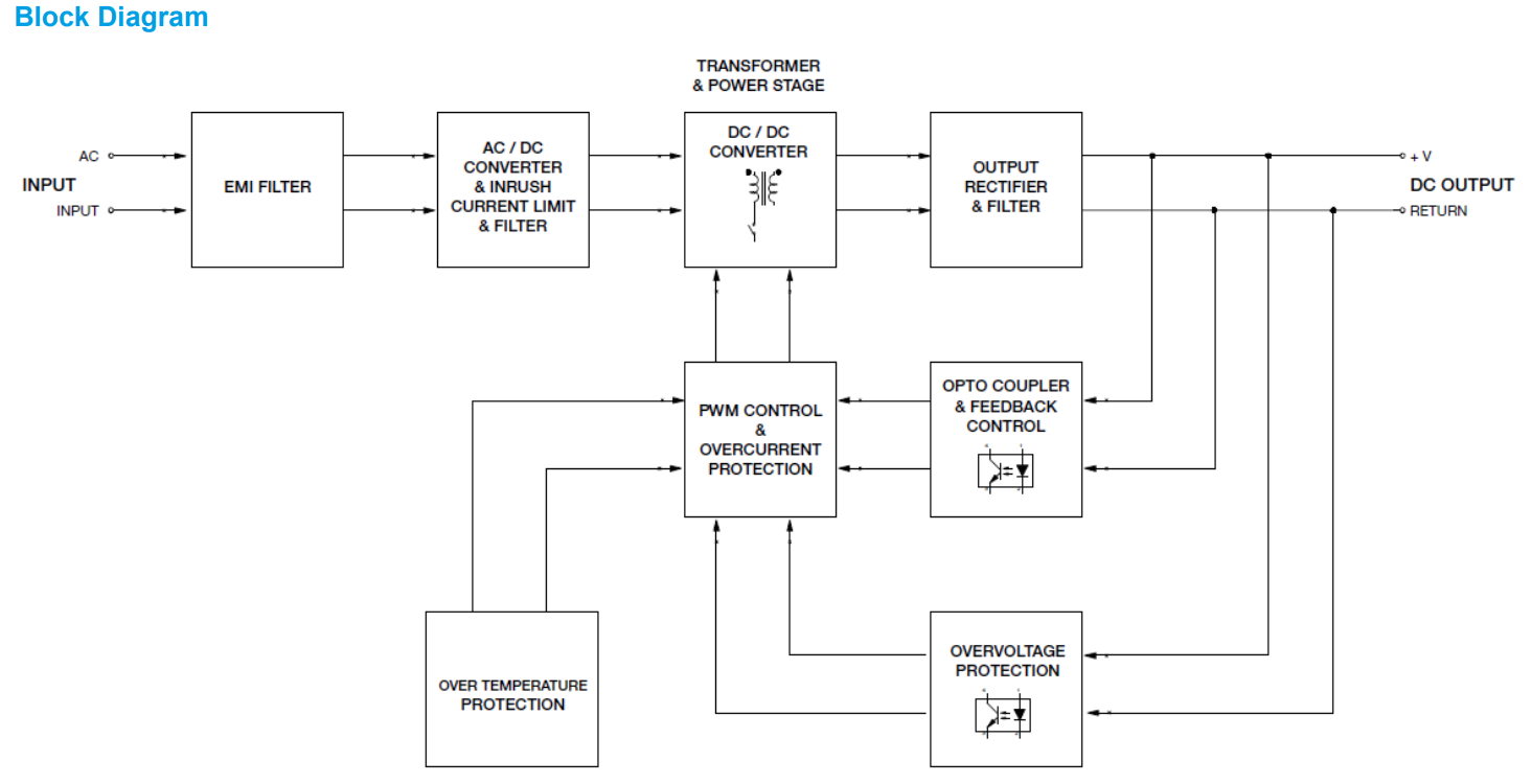 PMT-24V50W1AA(图5) image.png