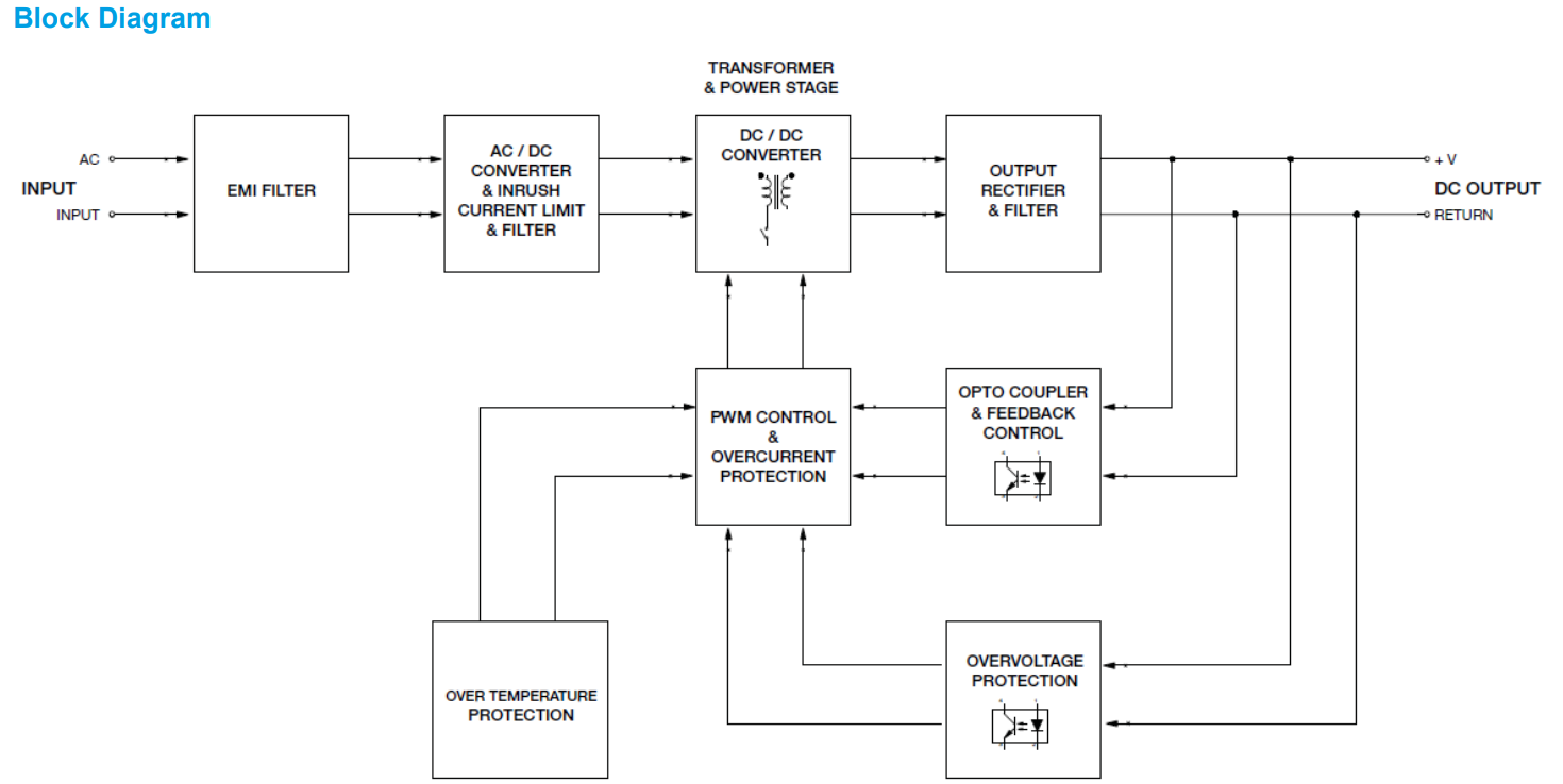PMT-24V35W1AA(图5) image.png