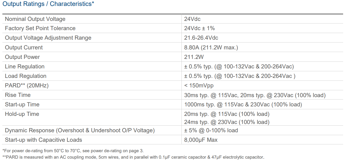 PMT-24V200W1AM(图3) image.png