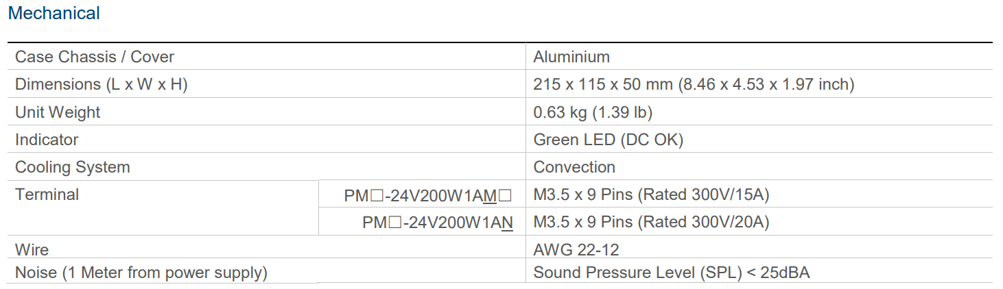 PMT-24V200W1AM(图4) image.png