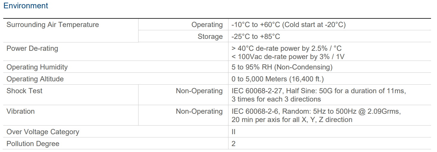 PMT-24V200W1AM(图5) image.png