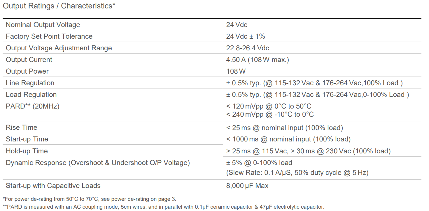 PMT-24V100W1AA(图3) image.png