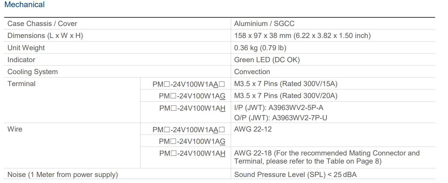 PMT-24V100W1AA(图4) image.png