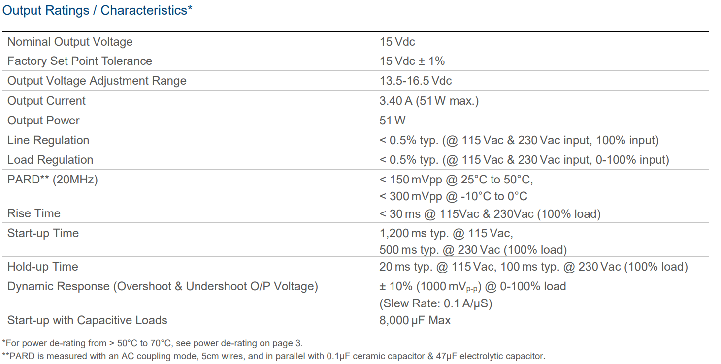 PMT-15V50W1AA(图3) image.png