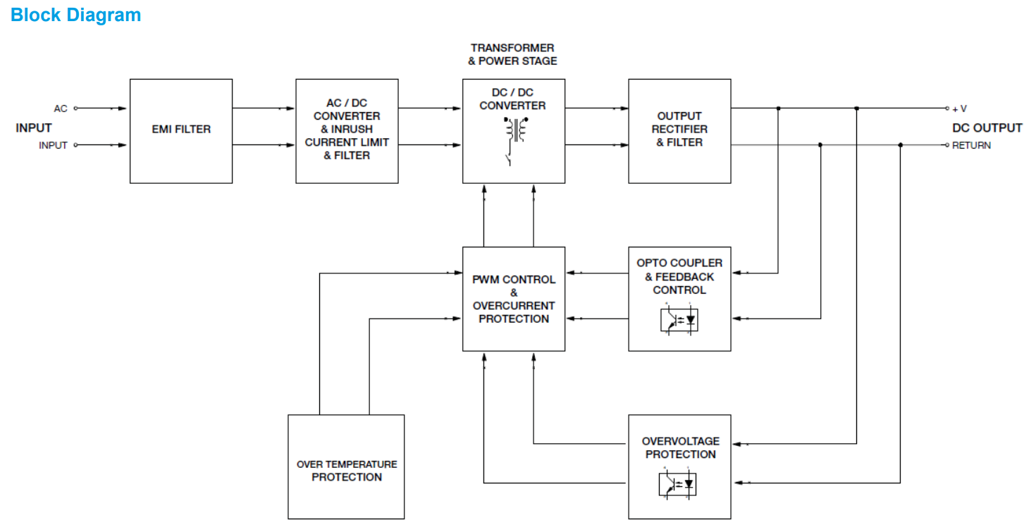PMT-15V50W1AA(图5) image.png