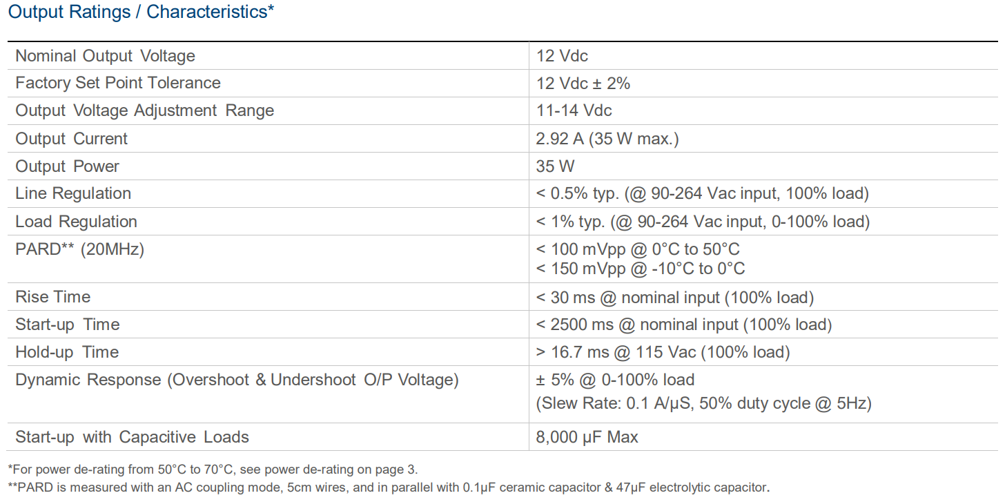 PMT-12V35W1AA(图3) image.png