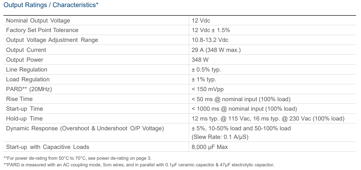 PMT-12V350W1AR(图3) image.png