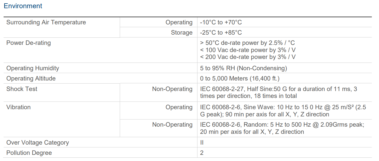 PMT-12V350W1AR(图4) image.png