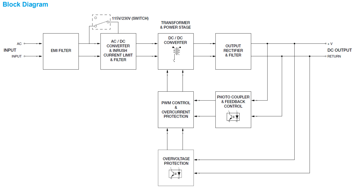 PMT-12V150W1AA(图4) image.png
