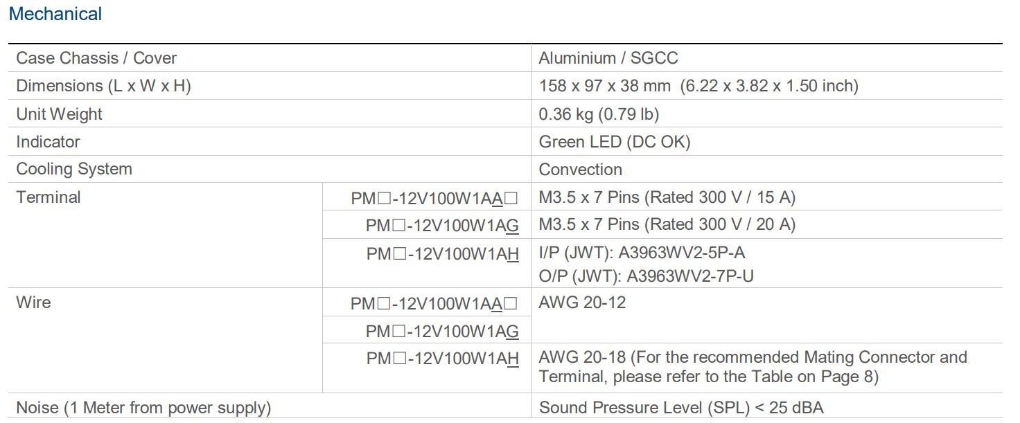 PMT-12V100W1AA(图3) image.png