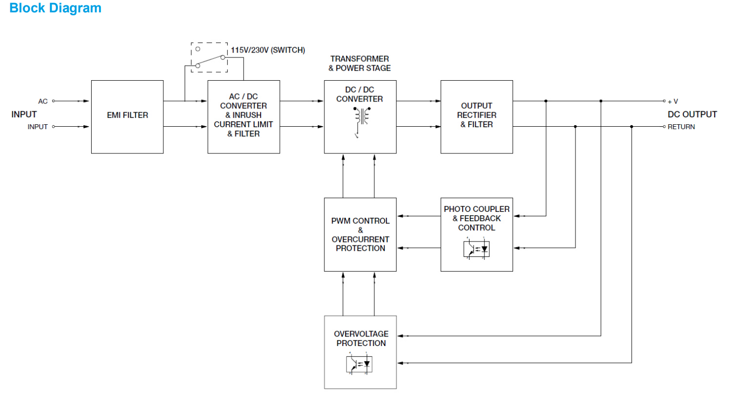 PMT-12V100W1AA(图4) image.png
