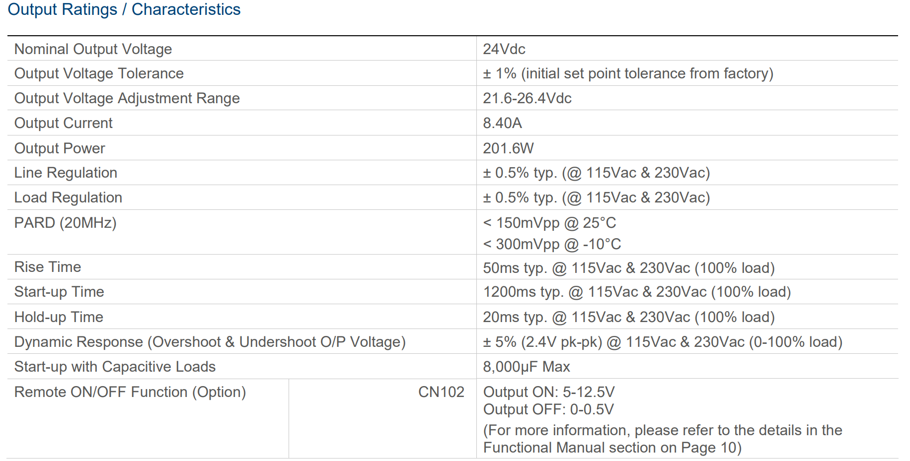 PMF-24V200WCGB(图3) image.png