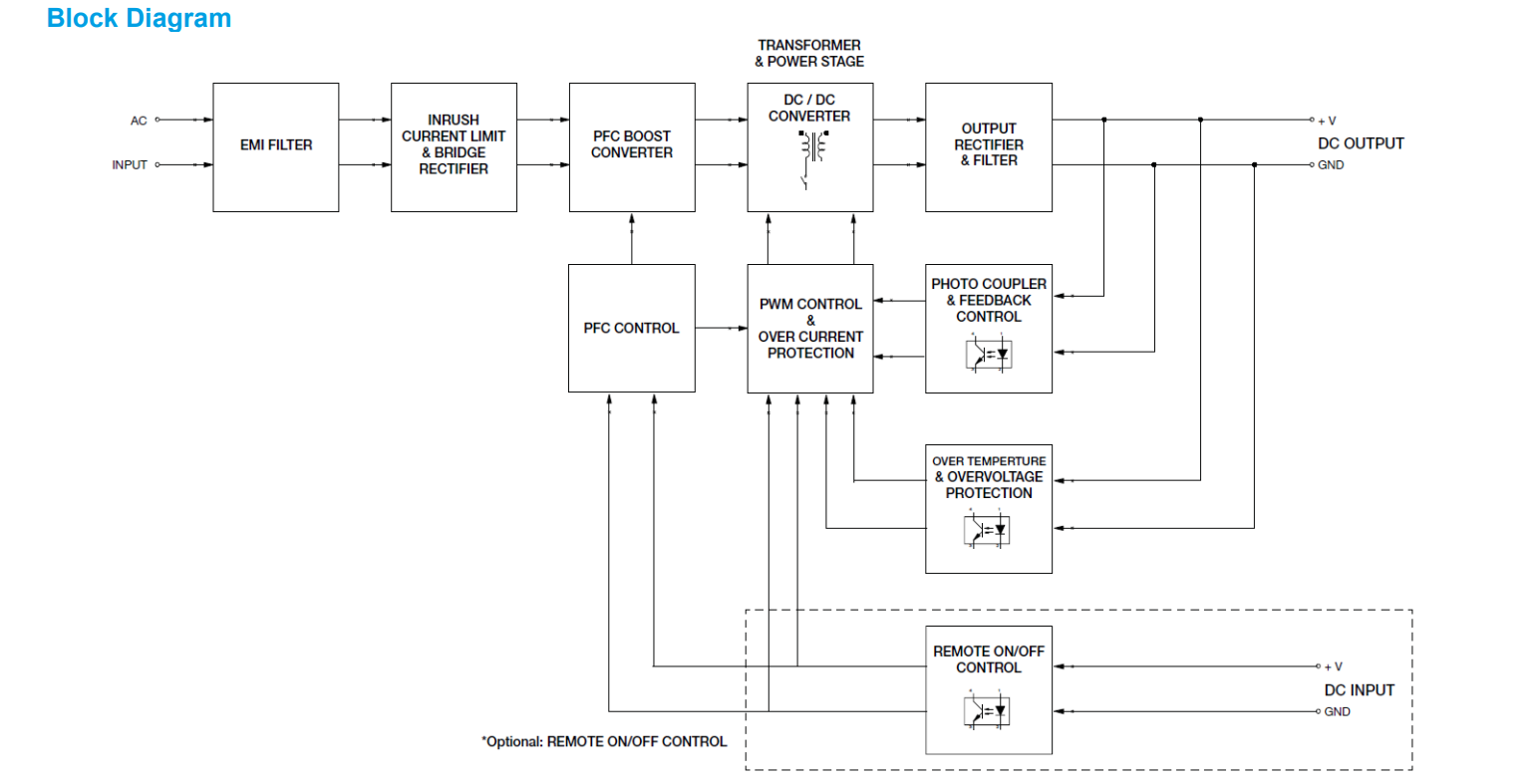 PMF-24V200WCGB(图5) image.png