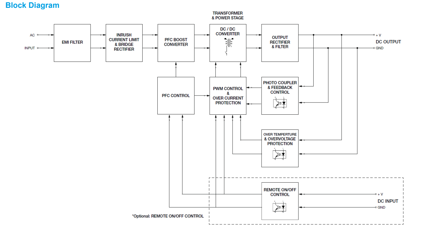 PMF-24V320WCGB(图4) image.png