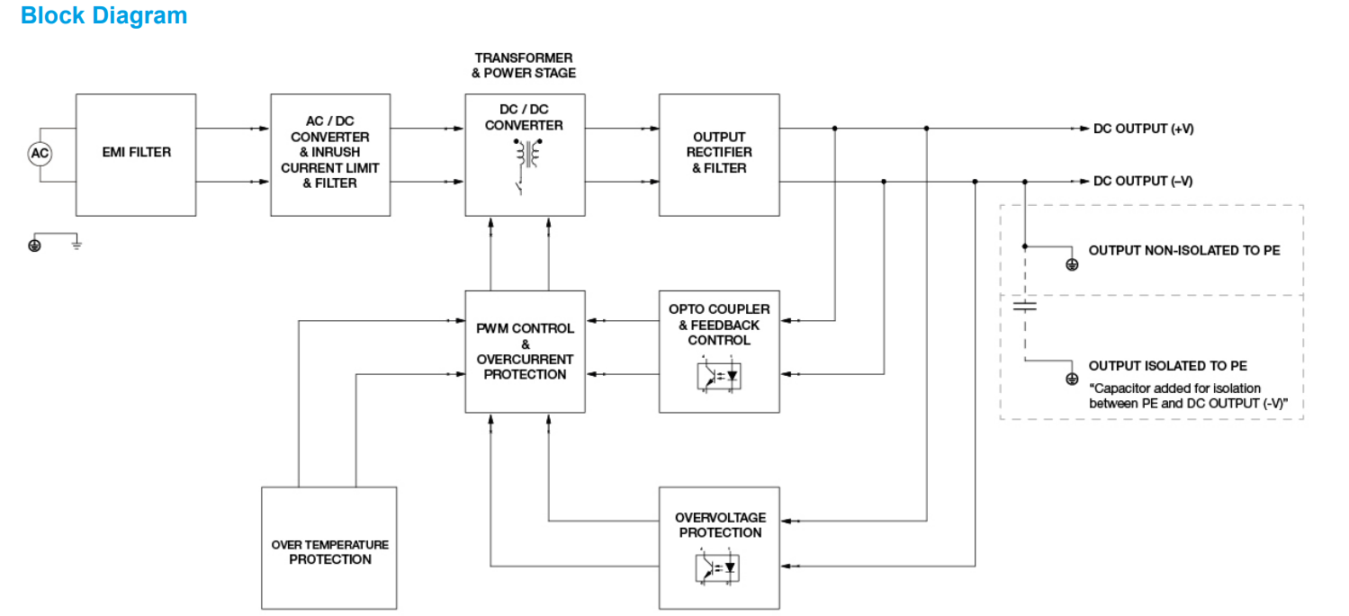 PMH-24V50WCAA(图4) image.png