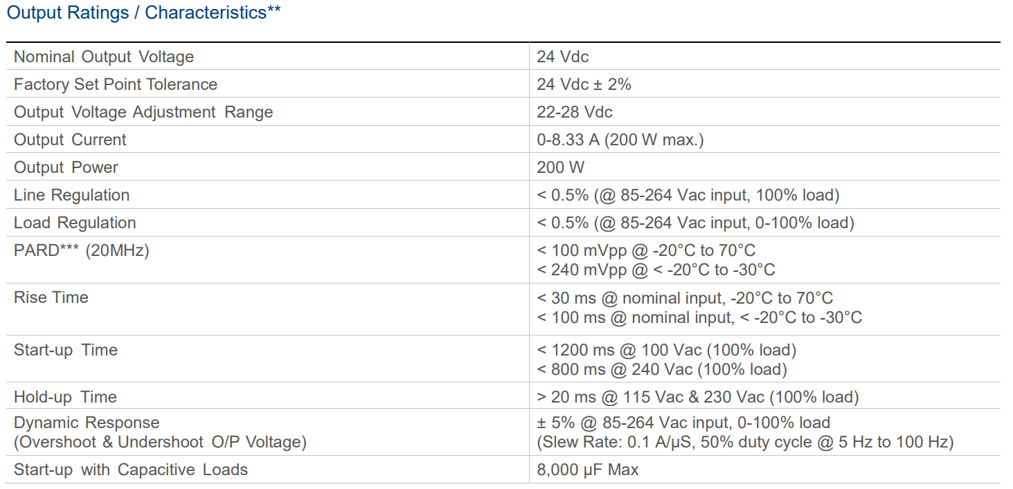 PMH-24V200WCBA(图3) image.png