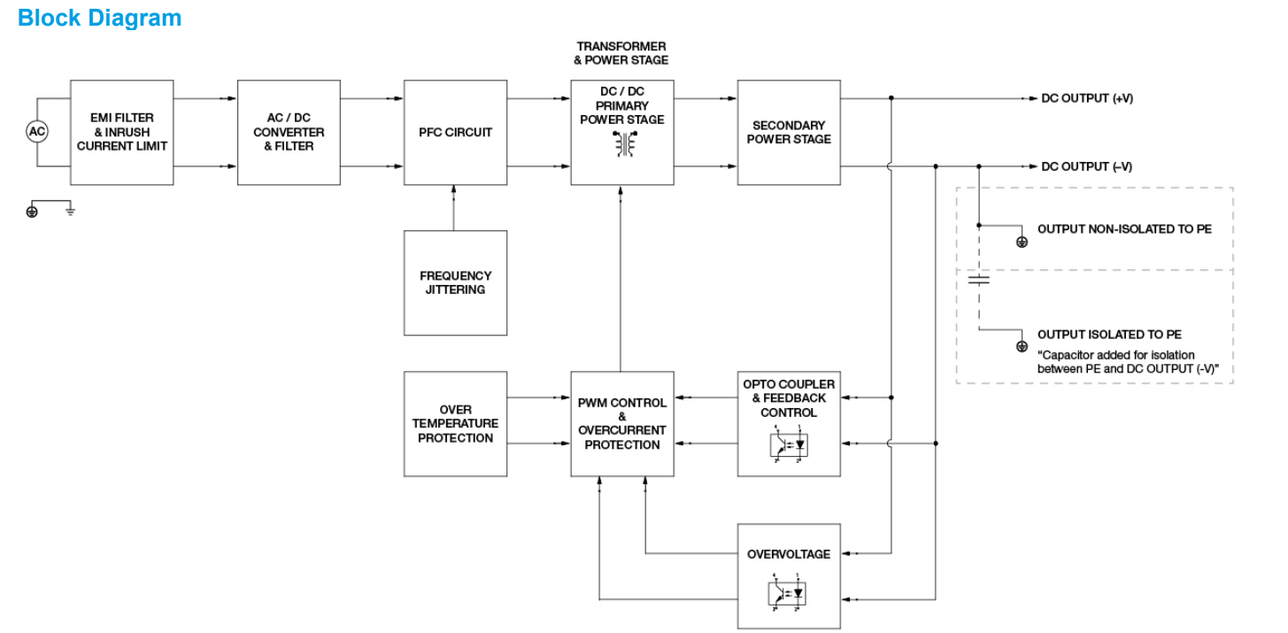 PMH-24V200WCBA(图4) image.png