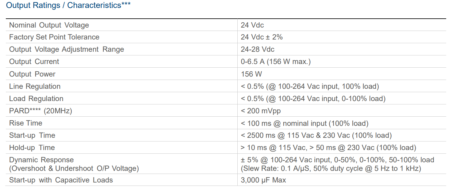 PMH-24V150WCLS(图3) image.png