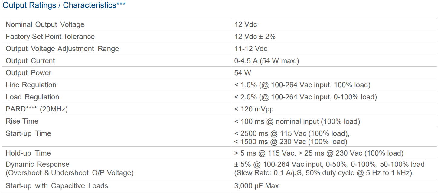 PMH-12V100WCMT(图3) image.png